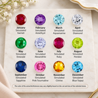 Personalized Birth Flower & Birthstone Name Necklace